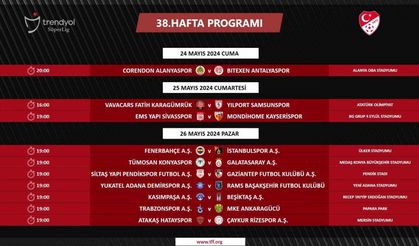 Trendyol Süper Lig’de son haftanın programı açıklandı